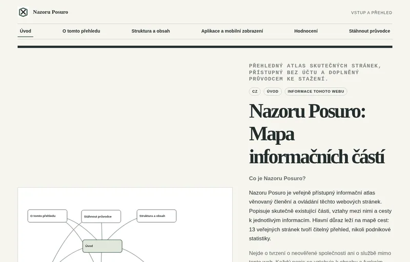 Náhled zachycuje aktuální úvodní stránku vytvořenou v prohlížeči, nikoli obrazovku cizí služby.